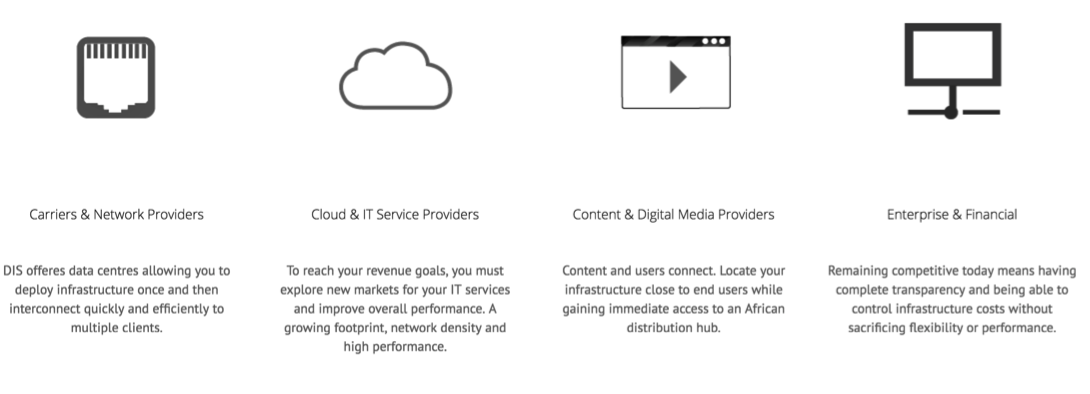 Microsoft Products